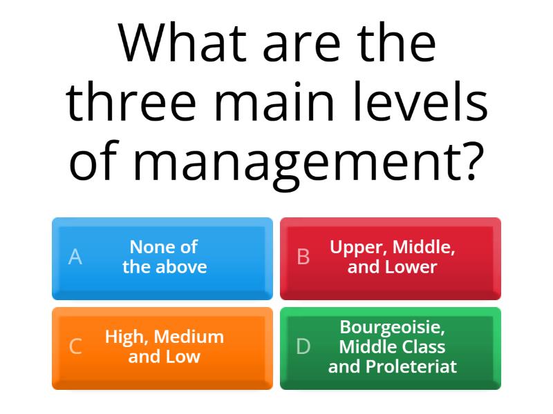 BOH4M - Unit 1 Exam - Quiz