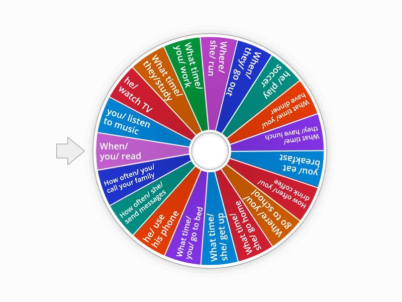 Present Simple Verb Wheel Spin the wheel