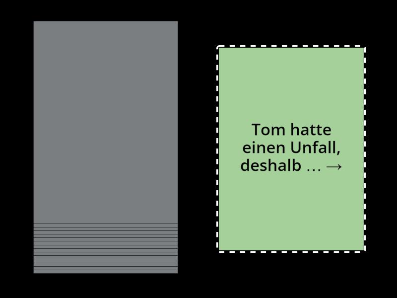 Konsequenzen deshalb, darum, deswegen. Ergänzen Sie die Sätze. Speaking cards