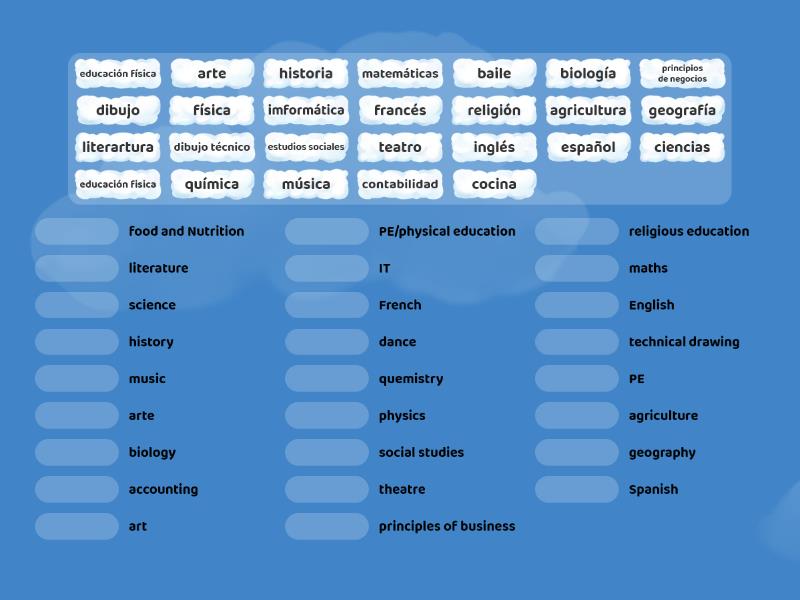 english form 2 revision questions and answers