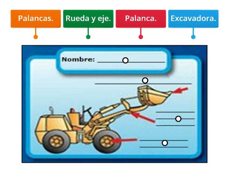 Ejercicio De Evaluacion Labelled Diagram