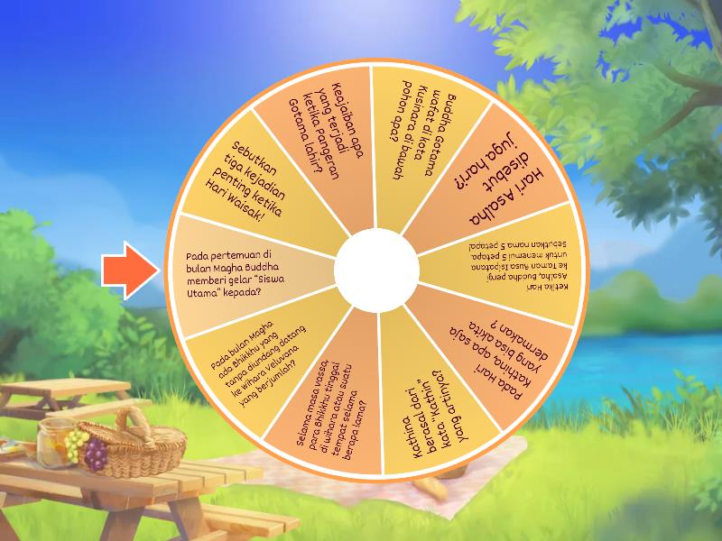 QUIZ Kelas 3 PAB - Spin the wheel