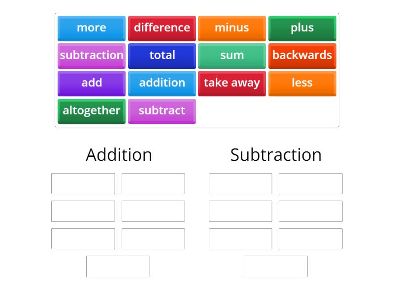 Addition and Subtraction Vocabulary Sort updated - Group sort