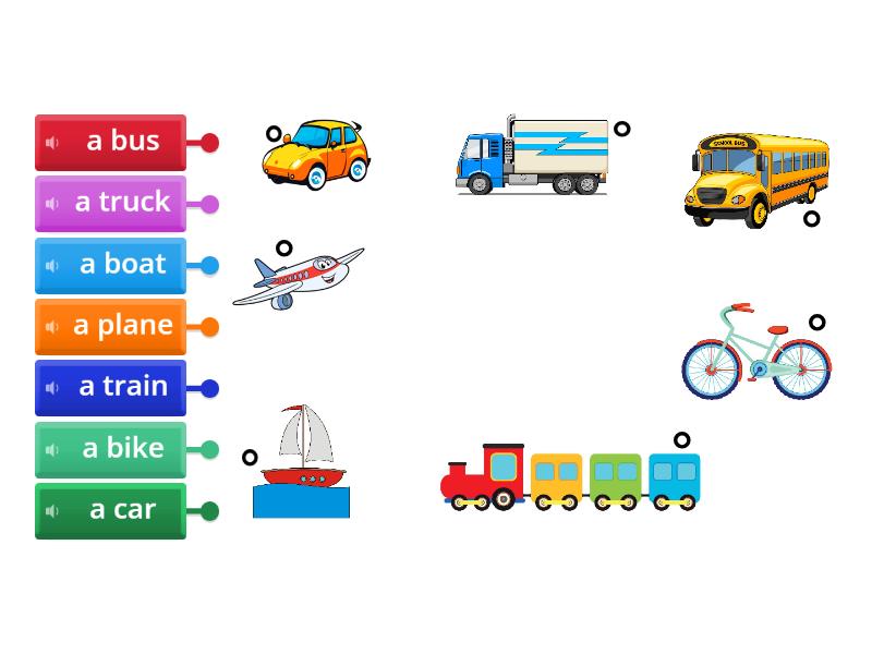 Things That Go Fast Labelled Diagram