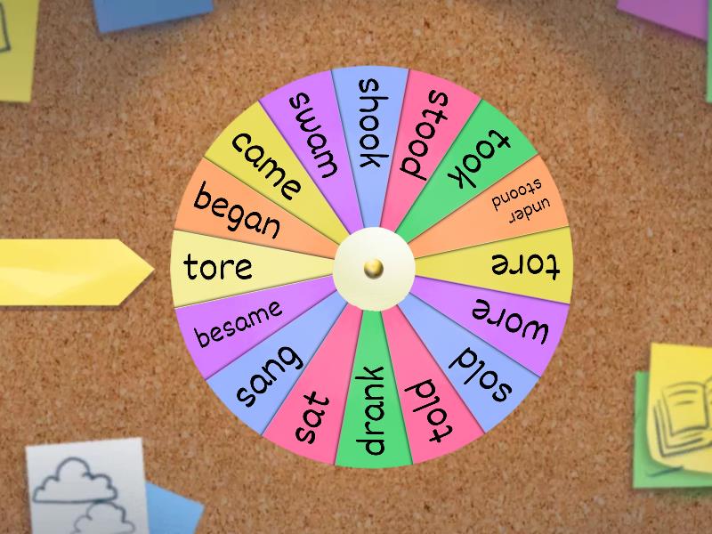 Past simple - Spin the wheel