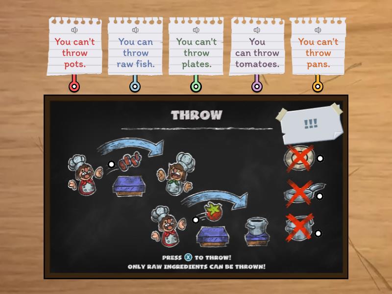 Overcooked! 2 Rules for throwing! (with sound) Labelled diagram