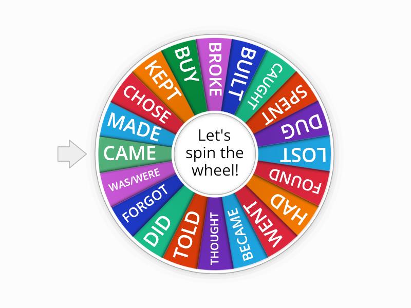 Irregular Verbs - Random wheel