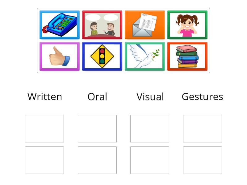 Modes of Communication - Group sort