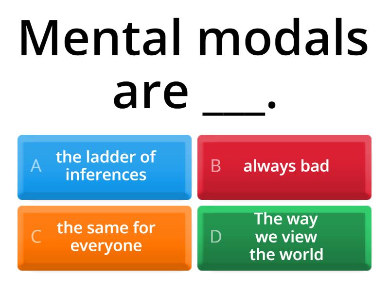 LSS 1003 Review - Mental Models and Ladder of Inference - Quiz