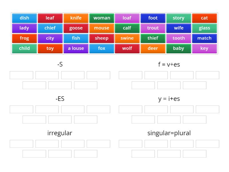 Plural Nouns - Group sort