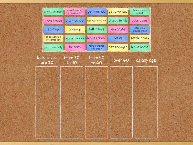 Solutions 1A Life Events - Group sort