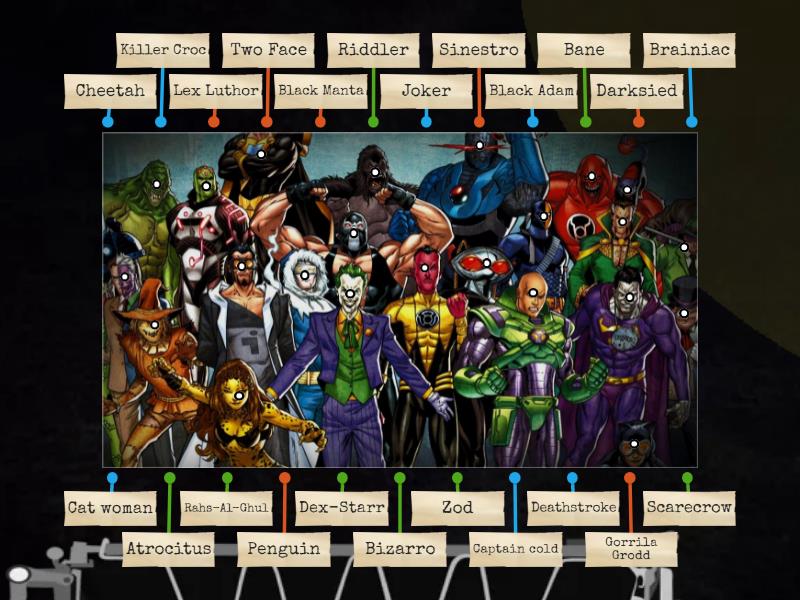 Dc villains - Labelled diagram