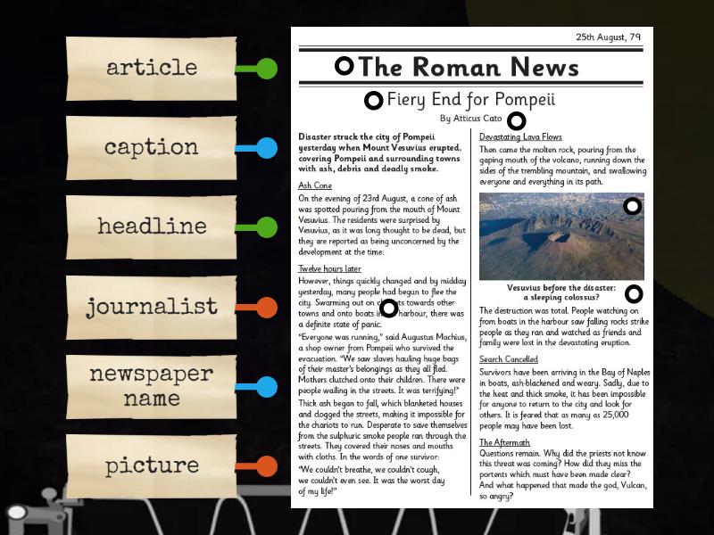 Parts of a Newspaper Labelled diagram