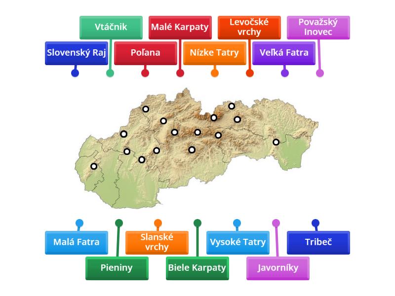 Pohoria Slovenska - mapa - Labelled diagram