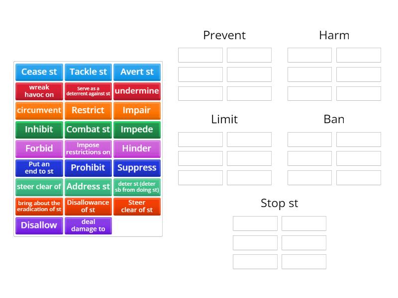 PREVENT / HARM / BAN / LIMIT / STOP - Group sort