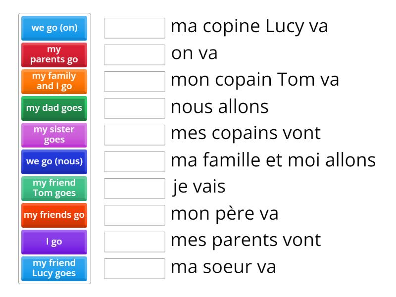 Using the verb aller - Match up