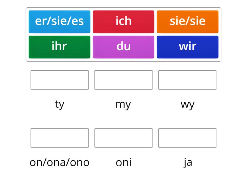 Zaimki Osobowe W Celowniku Niemiecki - Połącz W Pary