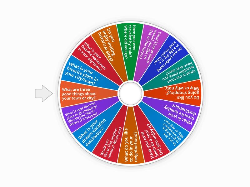 Places - Random wheel