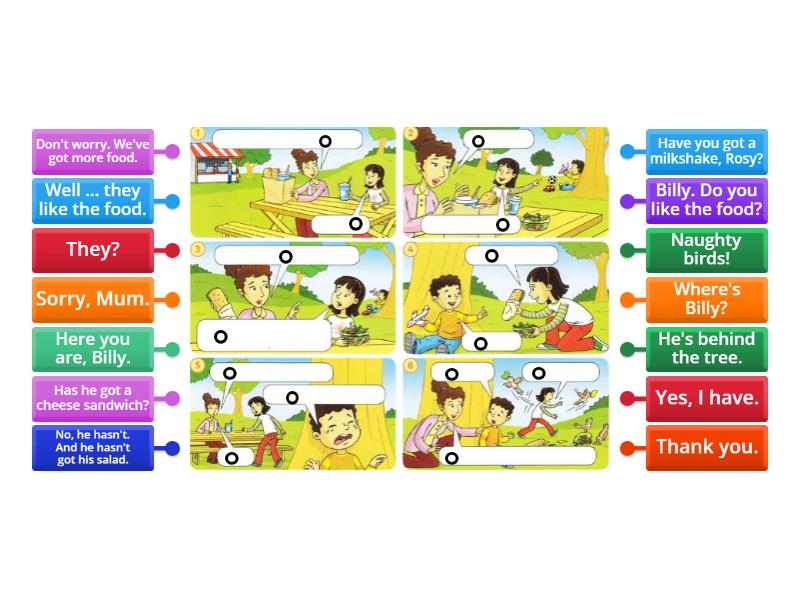 Ff2 Unit 4 L1 Story Labelled Diagram