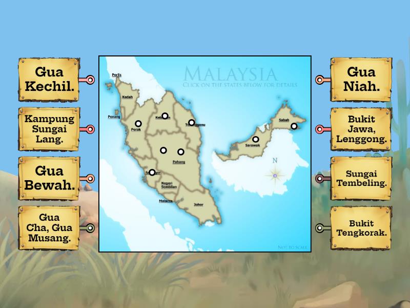 Lokasi Zaman Prasejarah Labelled Diagram