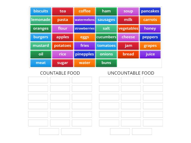 Countable and uncountable FOOD - Ordenar por grupo