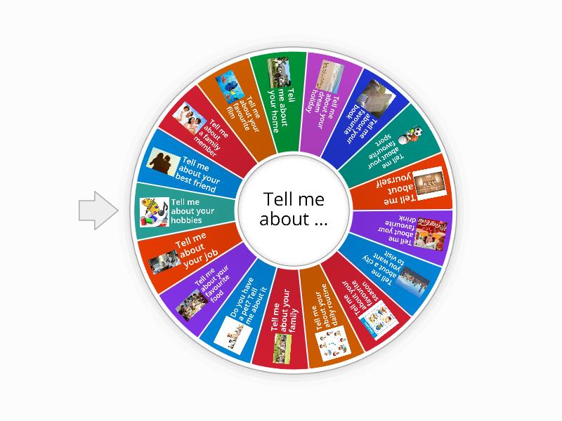 Speaking (adults) - Random wheel
