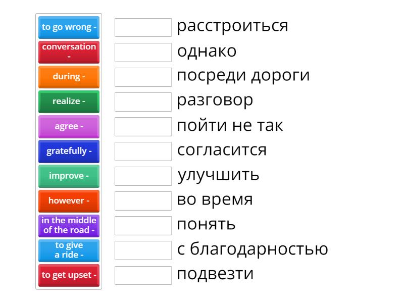 Самый верный перевод