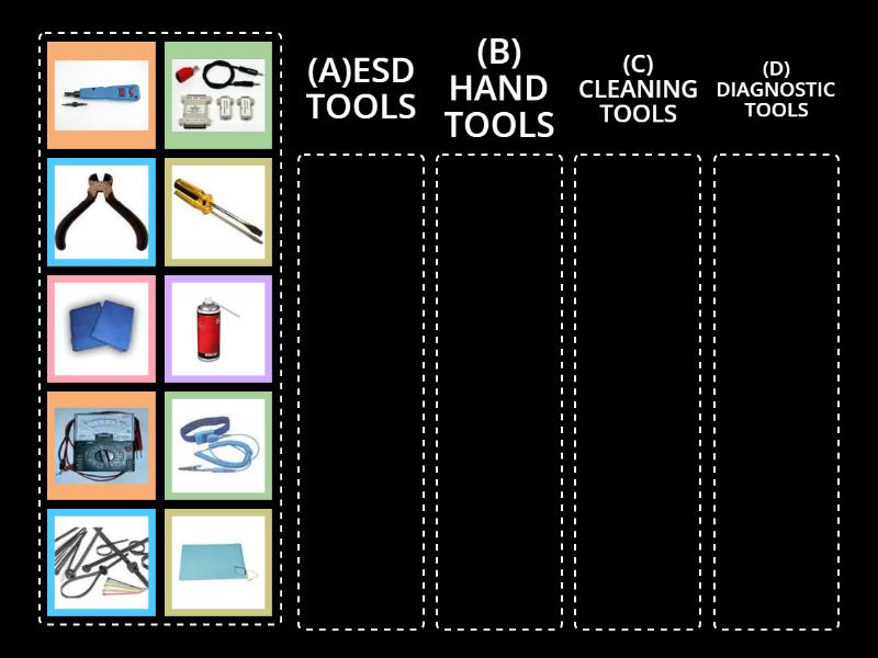 Grouping of Tools - Group sort