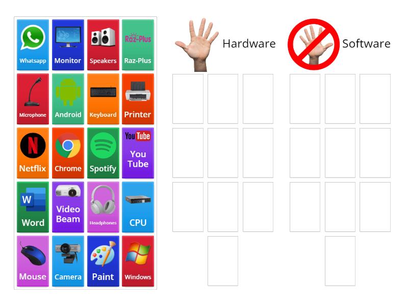 Hardware Vs Software - Group sort