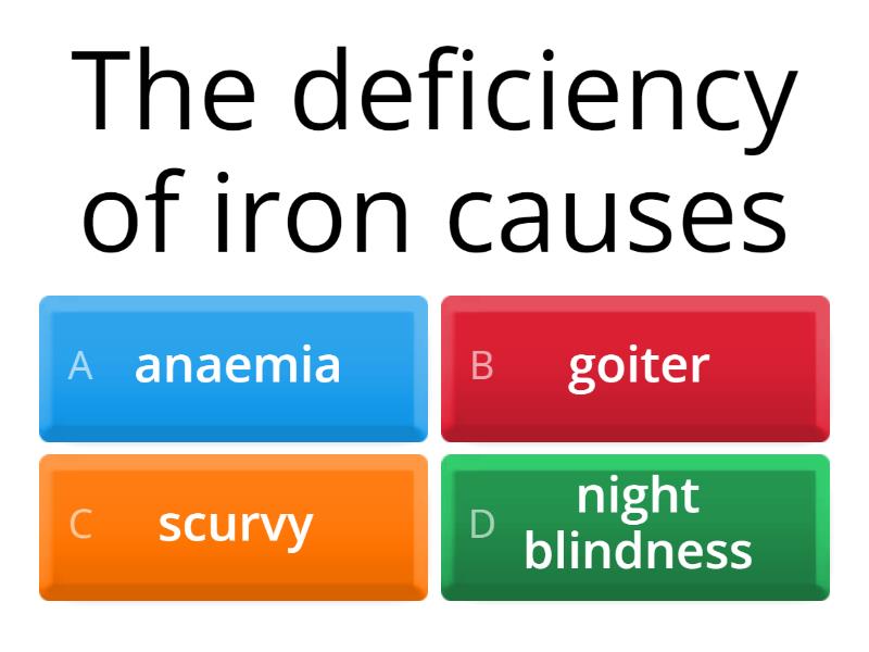 DEFICIENCY DISEASES - Test