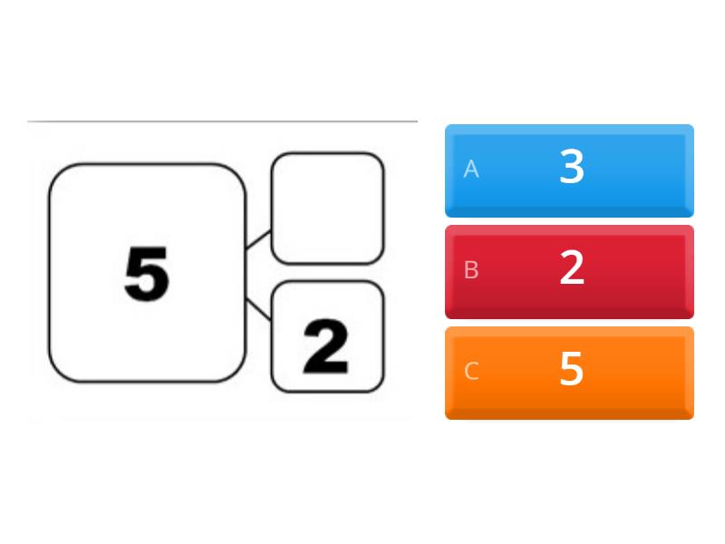 number-bonds-to-5-quiz