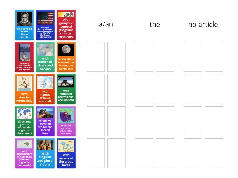 Articles. Rules - Group sort
