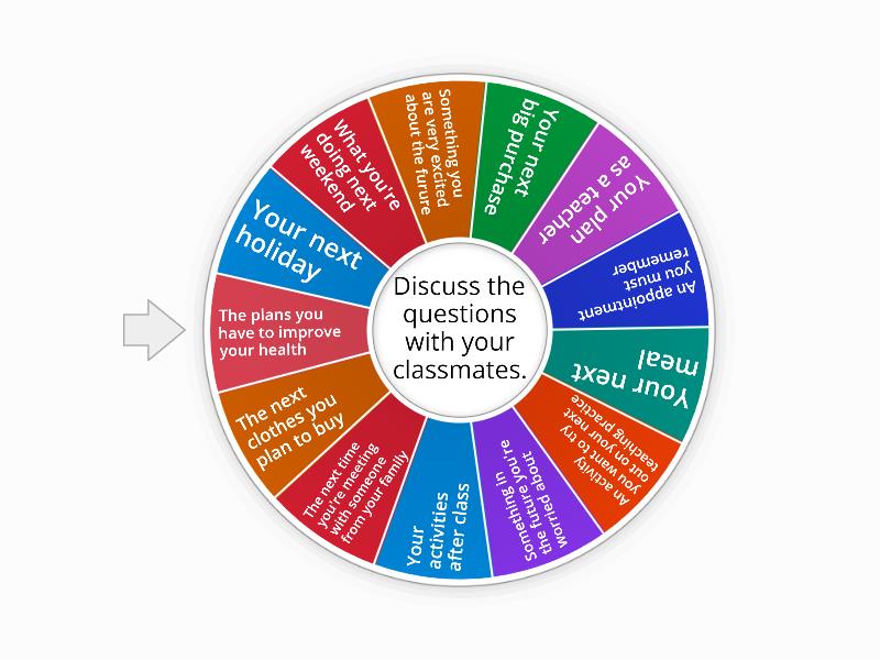 Future Conversation questions - Spin the wheel