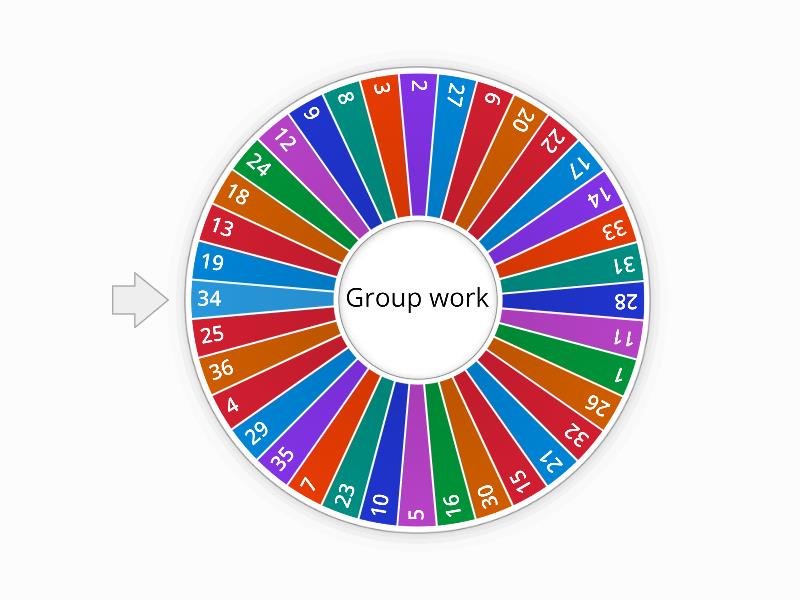 Roulette - Spin the wheel