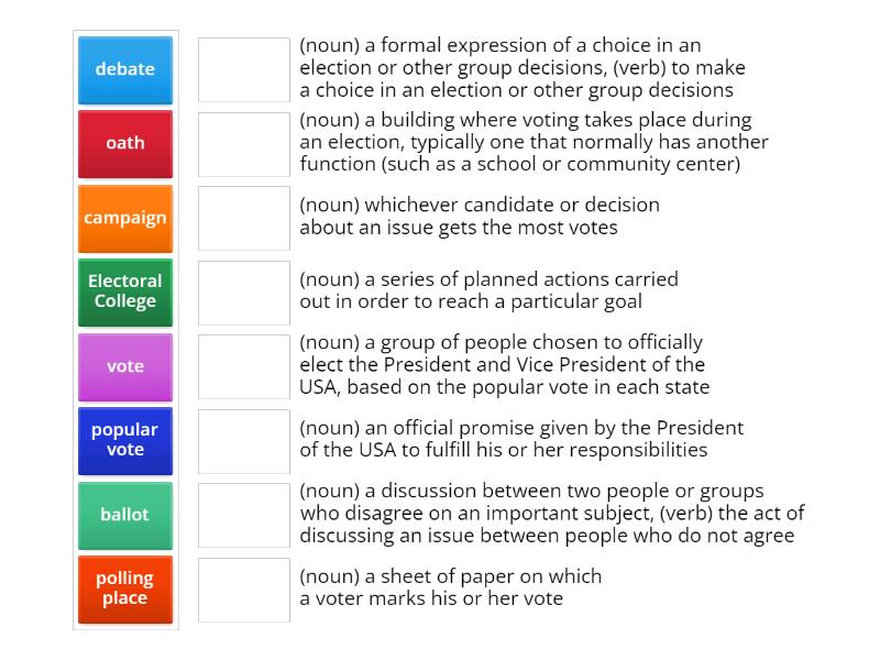 Election Vocabulary - Une las parejas