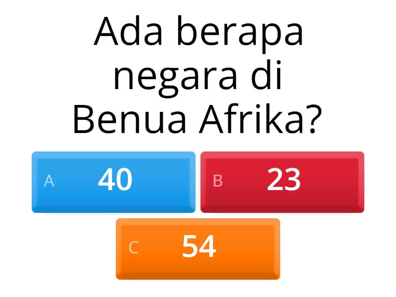 Dinamika Penduduk Benua Afrika - Quiz