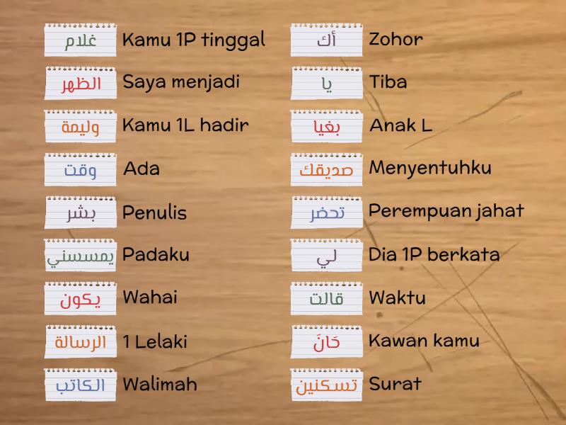 Kalimah - Adawatul Istifham - Unscramble