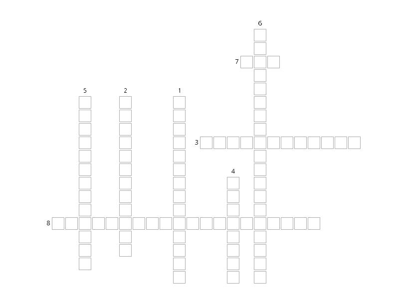 Psychology Puzzle Crossword