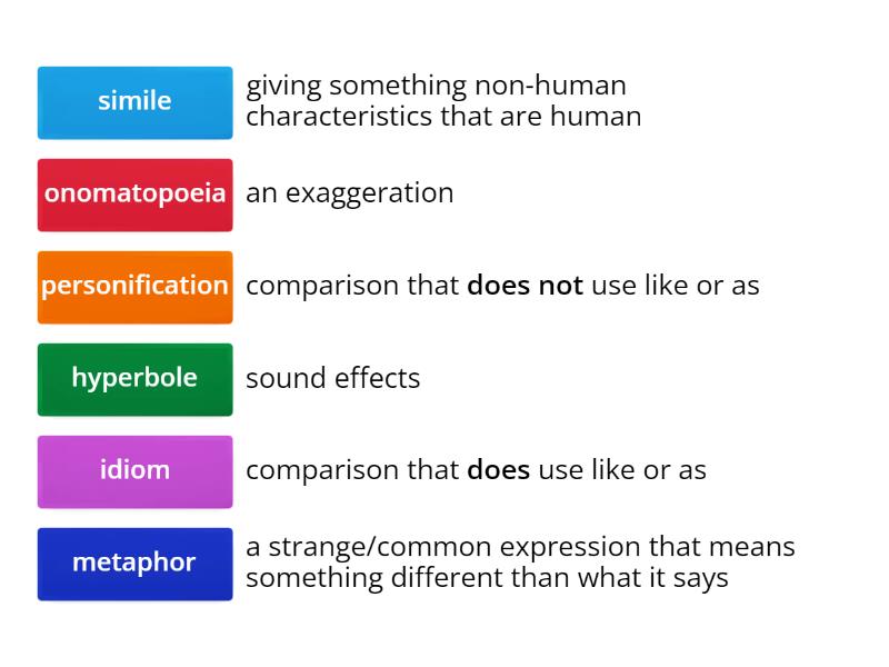 Figurative Language Review Game (6 types) Unscramble
