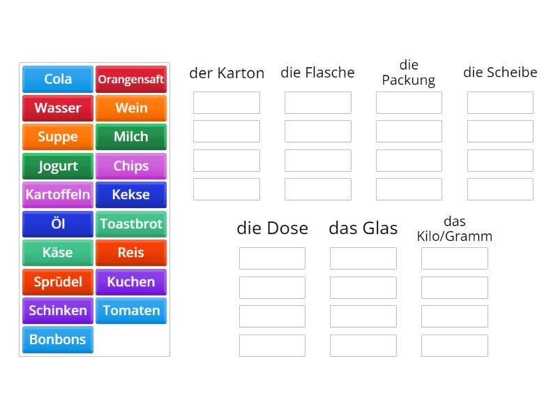 Quantities - Group sort