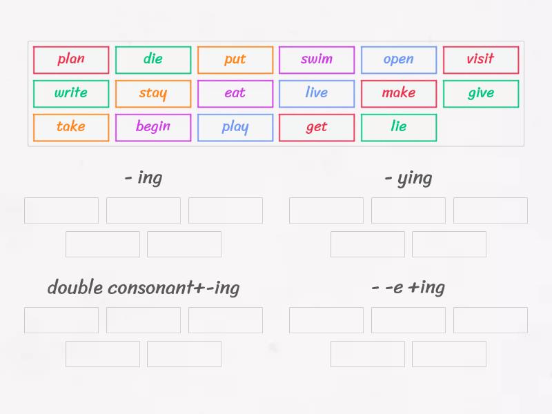 Present Continuous Spelling Rules Ordenar Por Grupo 3903