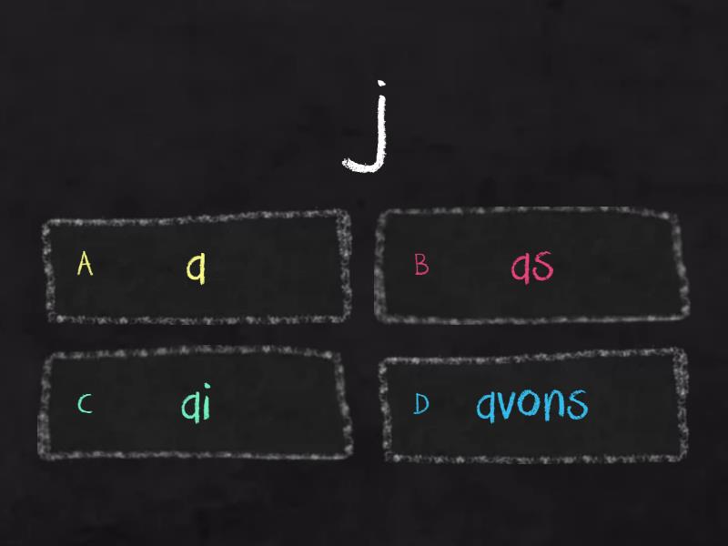 Verbe avoir - Quiz
