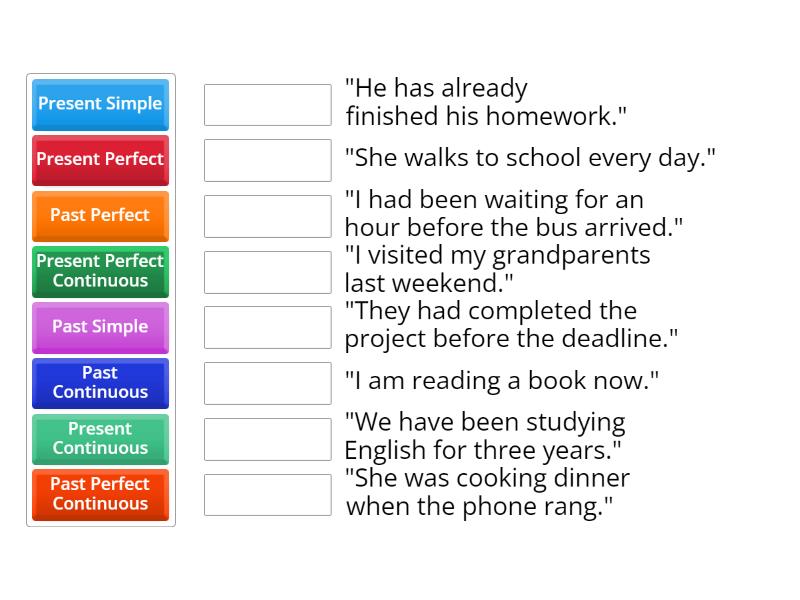 Present and Past Tenses Matching - Match up