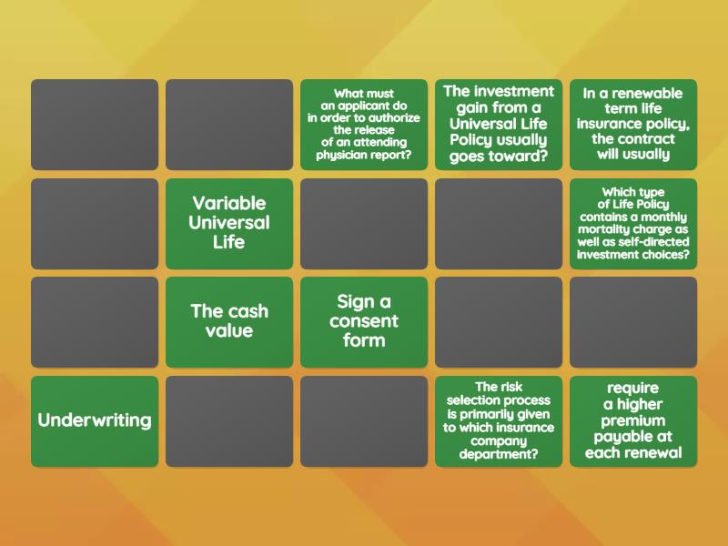 Licensing practice quiz 15 parejas