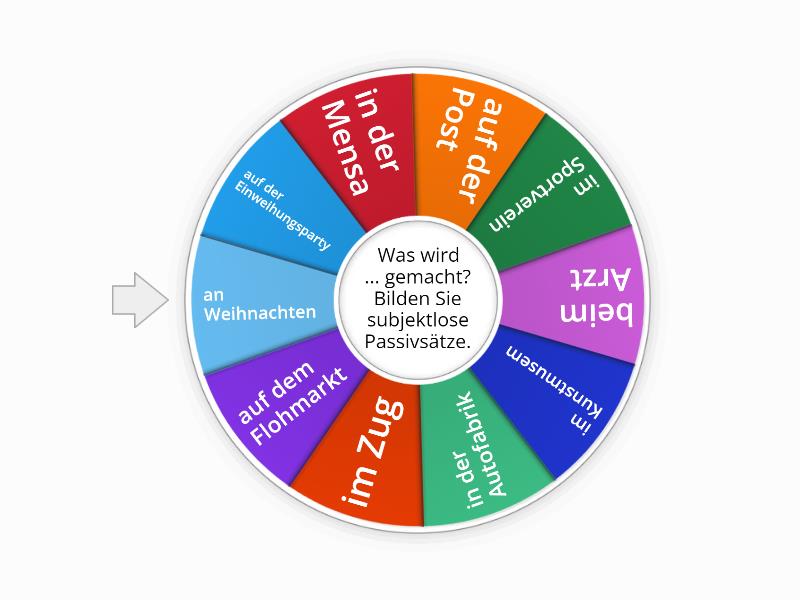 Subjektlose Passivsätze (Sicher Aktuell B2.2, L10) - Spin The Wheel