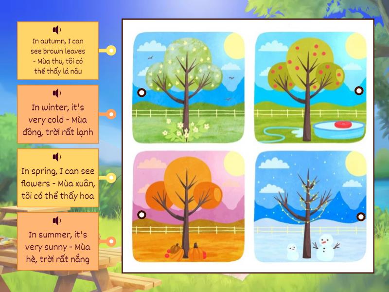 The 4 seasons (in Vietnamese) - Labelled diagram