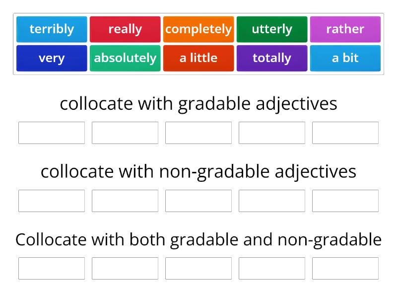 Modifiers That Collocate With Gradable And Non-gradable Adjectives ...