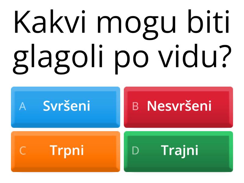 Glagoli Po Vidu I Glagolski Pridjev Trpni - Kviz