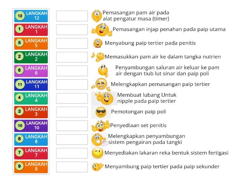 Langkah Langkah Pemasangan Sistem Fertigasi المطابقة 0754