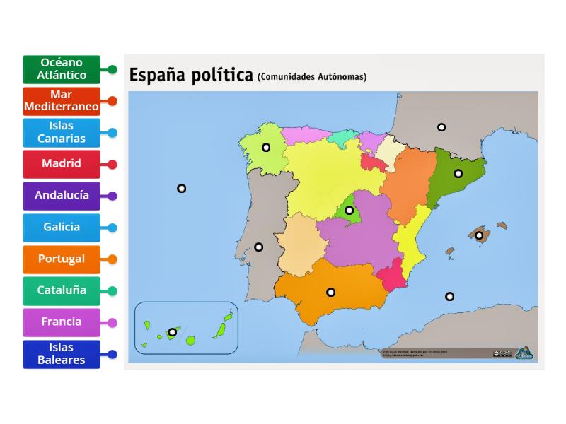El mapa de España - Labelled diagram